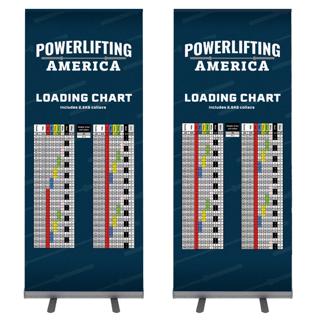 Powerlifting America Loading Chart Retractable Banner
