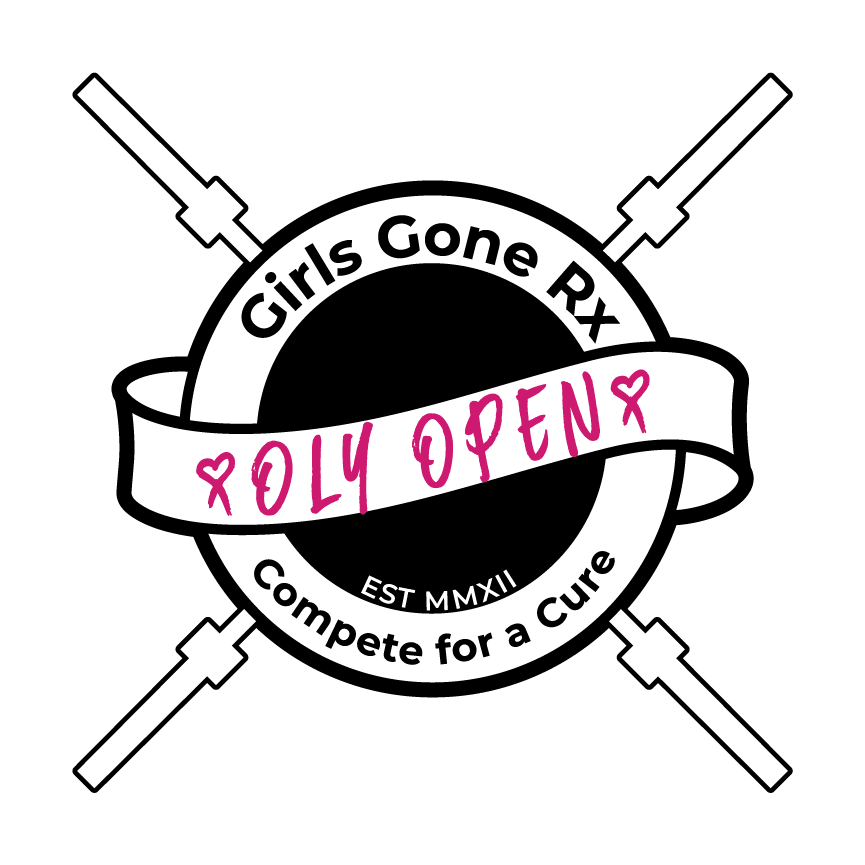 GGRX Platform Decals